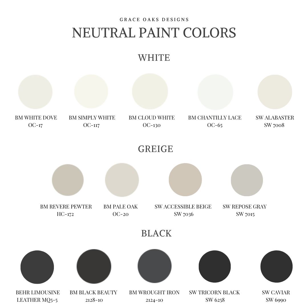 How to Choose the Perfect White Paint Color - Edition Noire